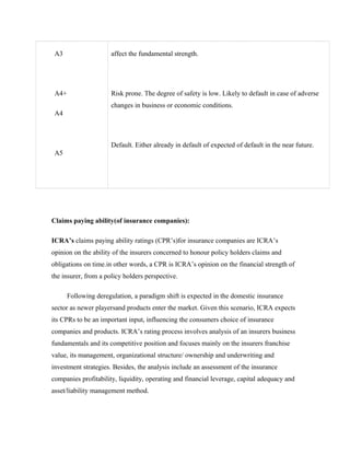 A3
A4+
A4
A5
affect the fundamental strength.
Risk prone. The degree of safety is low. Likely to default in case of adverse
changes in business or economic conditions.
Default. Either already in default of expected of default in the near future.
Claims paying ability(of insurance companies):
ICRA’s claims paying ability ratings (CPR’s)for insurance companies are ICRA’s
opinion on the ability of the insurers concerned to honour policy holders claims and
obligations on time.in other words, a CPR is ICRA’s opinion on the financial strength of
the insurer, from a policy holders perspective.
Following deregulation, a paradigm shift is expected in the domestic insurance
sector as newer playersand products enter the market. Given this scenario, ICRA expects
its CPRs to be an important input, influencing the consumers choice of insurance
companies and products. ICRA’s rating process involves analysis of an insurers business
fundamentals and its competitive position and focuses mainly on the insurers franchise
value, its management, organizational structure/ ownership and underwriting and
investment strategies. Besides, the analysis include an assessment of the insurance
companies profitability, liquidity, operating and financial leverage, capital adequacy and
asset/liability management method.
 