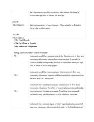 CARE C
(FD)/(CD)/(SO)
CARE D
(FD)/(CD)/(SO)
Such instruments carry high investment risks with the likelihood of
default in the payment of interest and principal.
Such instruments are of lowest category. They are either in default or
likely to be in default soon.
(FD)- Fixed Deposit
(CD)- Certificate of Deposit.
(SO)- Structured Obligations
Rating symbols for short term instruments:
PR-1
PR-2
PR-3
Instruments would have superior capacity for the repayment of short term
promissory obligations. Issuers of such instruments will normally be
characterized by leading market positions in established industries, high
rates of return on funds employed etc….
Instruments would have strong capacity for repayment of short term
promissory obligations. Issuers would have most of the characteristics as
for those with PR-1 instruments.
Instruments have an adequate capacity for repayment of short- term
promissory obligations. The effect of industry characteristics and market
composition may be more pronounced. Variability in earnings and
profitability may result in changes in the level of debt protection.
Instruments have minimal degree of safety regarding timely payment of
short term promissory obligations and the safety is likely to be adversely
 