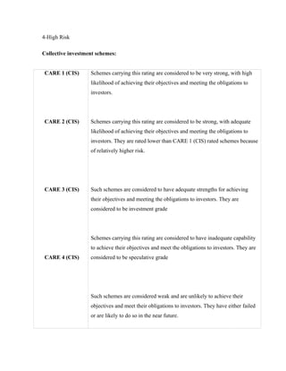 4-High Risk
Collective investment schemes:
CARE 1 (CIS)
CARE 2 (CIS)
CARE 3 (CIS)
CARE 4 (CIS)
Schemes carrying this rating are considered to be very strong, with high
likelihood of achieving their objectives and meeting the obligations to
investors.
Schemes carrying this rating are considered to be strong, with adequate
likelihood of achieving their objectives and meeting the obligations to
investors. They are rated lower than CARE 1 (CIS) rated schemes because
of relatively higher risk.
Such schemes are considered to have adequate strengths for achieving
their objectives and meeting the obligations to investors. They are
considered to be investment grade
Schemes carrying this rating are considered to have inadequate capability
to achieve their objectives and meet the obligations to investors. They are
considered to be speculative grade
Such schemes are considered weak and are unlikely to achieve their
objectives and meet their obligations to investors. They have either failed
or are likely to do so in the near future.
 