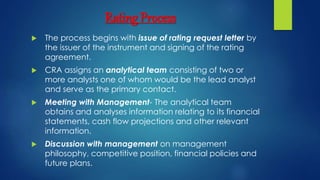 Issue Rating Credit rating | PPTX
