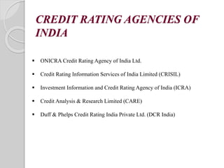 CREDIT RATING AGENCIES OF
INDIA
 ONICRA Credit Rating Agency of India Ltd.
 Credit Rating Information Services of India Limited (CRISIL)
 Investment Information and Credit Rating Agency of India (ICRA)
 Credit Analysis & Research Limited (CARE)
 Duff & Phelps Credit Rating India Private Ltd. (DCR India)
 