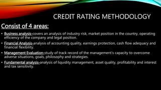 CREDIT RATING METHODOLOGY
Consist of 4 areas:
• Business analysis-covers an analysis of industry risk, market position in the country, operating
efficiency of the company and legal position.
• Financial Analysis-analysis of accounting quality, earnings protection, cash flow adequacy and
financial flexibility.
• Management Evaluation-study of track record of the management’s capacity to overcome
adverse situations, goals, philosophy and strategies.
• Fundamental analysis-analysis of liquidity management, asset quality, profitability and interest
and tax sensitivity.
 