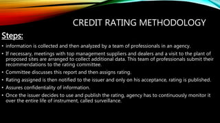 CREDIT RATING METHODOLOGY
Steps:
• information is collected and then analyzed by a team of professionals in an agency.
• If necessary, meetings with top management suppliers and dealers and a visit to the plant of
proposed sites are arranged to collect additional data. This team of professionals submit their
recommendations to the rating committee.
• Committee discusses this report and then assigns rating.
• Rating assigned is then notified to the issuer and only on his acceptance, rating is published.
• Assures confidentiality of information.
• Once the issuer decides to use and publish the rating, agency has to continuously monitor it
over the entire life of instrument, called surveillance.
 