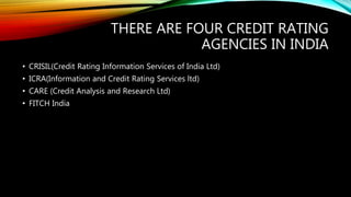 THERE ARE FOUR CREDIT RATING
AGENCIES IN INDIA
• CRISIL(Credit Rating Information Services of India Ltd)
• ICRA(Information and Credit Rating Services ltd)
• CARE (Credit Analysis and Research Ltd)
• FITCH India
 