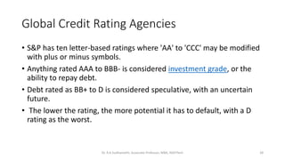 credit rating process in India in details .pptx