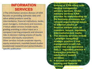 INFORMATION
SERVICES
The information services division of ICRA
focuses on providing authentic data and
value added products used by
intermediaries, financial institutions, banks,
asset managers, institutions and investors.
Value added services include equity
grading providing a critical input on a
company's earning prospects and inherent
risks in decision making process of equity
investors and equity assessment.
Other services include corporate reports,
equity assessment, mandate based studies
(customized research) and sector/industry
specific publication
SERVICES
i. The advisory services
division of ICRA offers wide
ranging management
advisory services. Under
advisory services ICRA
provides its understanding on
the business processes and
relevant organizational issues
to different players of
financial markets such as
investors, issuers, regulators,
intermediaries and media.
ii. The advisory services include
1.strategic consulting/
strategic practice 2. risk
management (credit risk,
market risk and operations
risk) 3. regulatory practice 4
transaction practice 5.
information( content
services).
iii. It focuses on sectors like
banking and financial
services, infrastructure
 