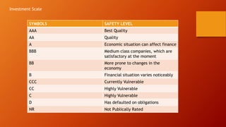 Credit Rating Agency their process and methodology | PPTX