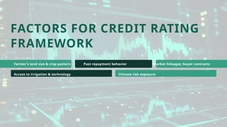 Factor Rating Framework Credit Rating Framework for M... (2).pptx_20250910_225448_0000.pptx