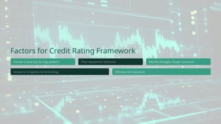 Factor Rating Framework Credit Rating Framework for M... (1).pptx