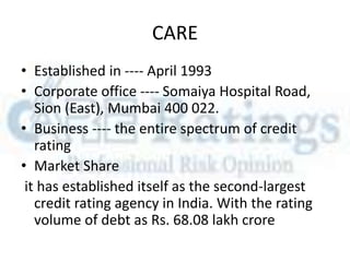CARE
• Established in ---- April 1993
• Corporate office ---- Somaiya Hospital Road,
Sion (East), Mumbai 400 022.
• Business ---- the entire spectrum of credit
rating
• Market Share
it has established itself as the second-largest
credit rating agency in India. With the rating
volume of debt as Rs. 68.08 lakh crore
 