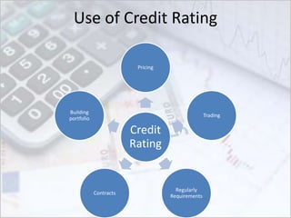 Use of Credit Rating
Credit
Rating
Pricing
Trading
Regularly
Requirements
Contracts
Building
portfolio
 