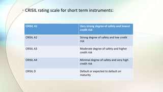 • CRISIL rating scale for short term instruments:
CRISIL A1 Very strong degree of safety and lowest
credit risk
CRISIL A2 Strong degree of safety and low credit
risk
CRISIL A3 Moderate degree of safety and higher
credit risk
CRISIL A4 Minimal degree of safety and very high
credit risk
CRISIL D Default or expected to default on
maturity
 