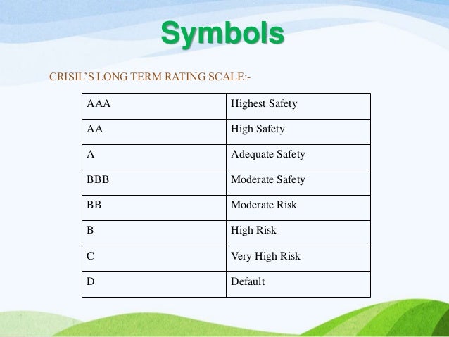 Research paper on credit rating agencies image