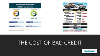 THE COST OF BAD CREDIT
 