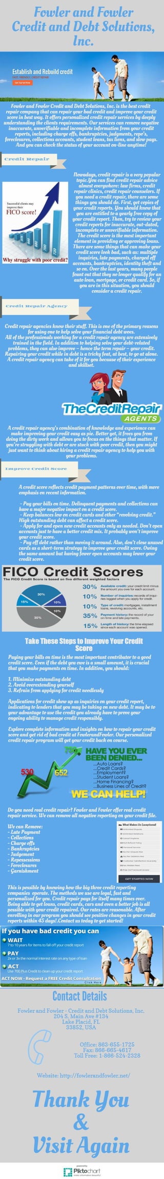 Credit repair for bad credit