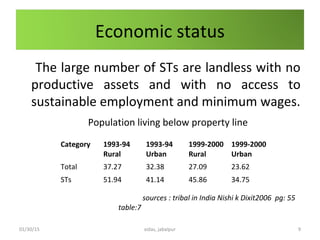 Economic status
The large number of STs are landless with no
productive assets and with no access to
sustainable employment and minimum wages.
Population living below property line
sources : tribal in India Nishi k Dixit2006 pg: 55
table:7
Category 1993-94
Rural
1993-94
Urban
1999-2000
Rural
1999-2000
Urban
Total 37.27 32.38 27.09 23.62
STs 51.94 41.14 45.86 34.75
01/30/15 9xidas, jabalpur
 