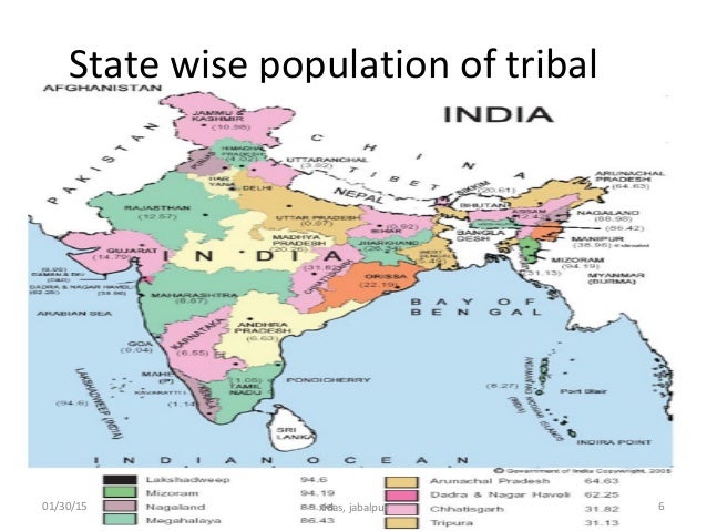 Credit Requirement For Tribal People Final - 