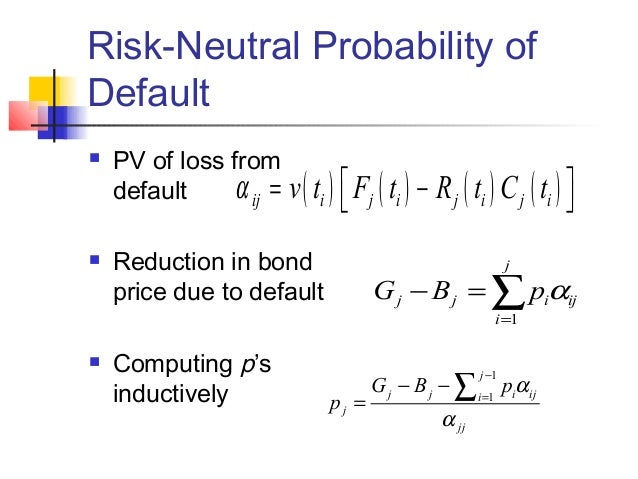 risk probability method risk probability method