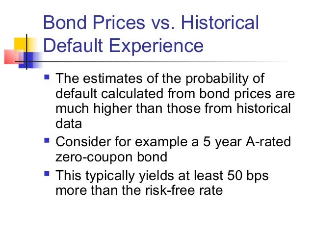Are zero coupon bonds risk free