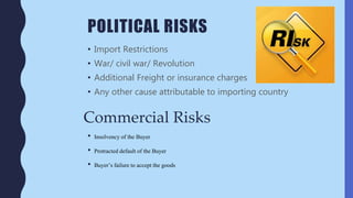 POLITICAL RISKS
• Import Restrictions
• War/ civil war/ Revolution
• Additional Freight or insurance charges
• Any other cause attributable to importing country
• Insolvencyof the Buyer
• Protracteddefault of the Buyer
• Buyer’s failure to accept the goods
Commercial Risks
 