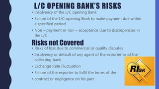 L/C OPENING BANK’S RISKS
• Insolvency of the L/C opening Bank
• Failure of the L/C opening Bank to make payment due within
a specified period
• Non – payment or non – acceptance due to discrepancies in
the L/C
• Risks of loss due to commercial or quality disputes
• Insolvency or default of any agent of the exporter or of the
collecting bank
• Exchange Rate Fluctuation
• Failure of the exporter to fulfil the terms of the
• contract or negligence on his part
Risks not Covered
 