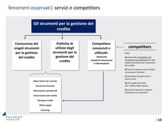 | 10
Gli strumenti per la gestione del
credito
Politiche di
utilizzo degli
strumenti per la
gestione del
credito
Conoscenza dei
singoli strumenti
per la gestione
del credito
Competitors
conosciuti e
utilizzati:
-Notorietà
-Canali di conoscenza
e informazione
competitors
Nota:
A) analisi dei competitors più
conosciuti e più utilizzati per ogni
singolo strumento per la gestione
del credito.
B) Come le imprese sono arrivate
a conoscere i fornitori.
C) Sulla base di quali criteri li
hanno scelti.
D) Chi sceglie i fornitori
nell’ambito delle imprese
E) Come le imprese si tengono
informate circa i fornitori.
Mezzi interni all’azienda
Strumenti finanziari
Informazioni commerciali
Assicurazione del credito
Recupero crediti
Ufficio legale
Factoring
fenomeni osservati| servizi e competitors
 