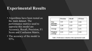 Experimental Results
• Algorithms have been tested on
the main dataset. The
performance metrics used to
appraise this model are
Accuracy, Recall, Precision, F1
Score and Confusion Matrix.
• The accuracy of the model is
93%.
 