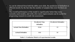 ● As can be inferred from both the tables next slide, the prediction of defaulters is
affected mostly by the fact that the number of samples that exist for them are
low.
● The overall performance of the model is significantly better than many
currently used models, and with a few more improvements can be useful for
progressing research in credit risk assessment.
 