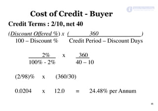 Credit Terms : 2/10, net 40
(Discount Offered %) x ( 360 )
100 – Discount % Credit Period – Discount Days
2% x 360
100% - 2% 40 – 10
(2/98)% x (360/30)
0.0204 x 12.0 = 24.48% per Annum
15	
Cost of Credit - Buyer
 