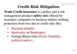 Trade Credit insurance is a policy and a risk
management product (safety net) offered by
insurance companies to business entities wishing
protection from loss due to credit risks like;
•  Payment defaults
•  Insolvency or Bankruptcy
•  Foreign Buyer risks (Forex Volatility,
political unrest…
Credit Risk Mitigation
31	
 