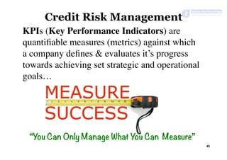 KPIs (Key Performance Indicators) are
quantiﬁable measures (metrics) against which
a company deﬁnes & evaluates it’s progress
towards achieving set strategic and operational
goals…
“You Can Only Manage What You Can Measure”
45	
Credit Risk Management
 