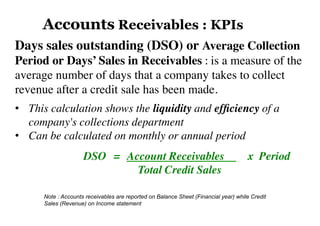 Days sales outstanding (DSO) or Average Collection
Period or Days’ Sales in Receivables	:	is a measure of the
average number of days that a company takes to collect
revenue after a credit sale has been made.
•  This calculation shows the liquidity and efﬁciency of a
company's collections department
•  Can be calculated on monthly or annual period
DSO = Account Receivables x Period
Total Credit Sales
Accounts Receivables : KPIs
Note : Accounts receivables are reported on Balance Sheet (Financial year) while Credit
Sales (Revenue) on Income statement
 