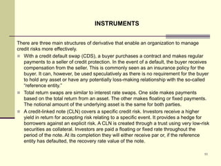 Credit Risk Hedging Under Basel 2 & 3