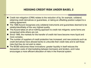 Credit Risk Hedging Under Basel 2 & 3