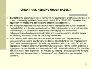 Credit Risk Hedging Under Basel 2 & 3