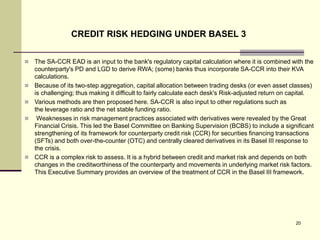 Credit Risk Hedging Under Basel 2 & 3