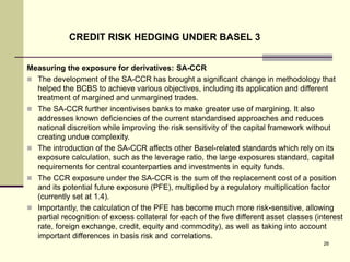 Credit Risk Hedging Under Basel 2 & 3