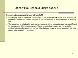 Credit Risk Hedging Under Basel 2 & 3
