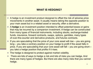Credit Risk Hedging Under Basel 2 & 3