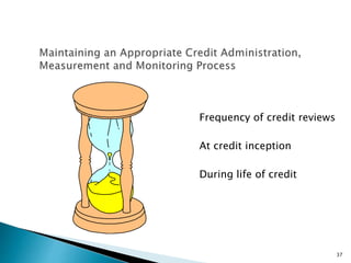 Frequency of credit reviews
At credit inception
During life of credit
37
 
