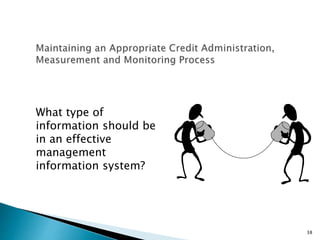 What type of
information should be
in an effective
management
information system?
38
 