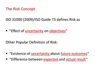 The Risk Concept
ISO 31000 (2009)/ISO Guide 73 defines Risk as
 “Effect of uncertainty on objectives”
Other Popular Definition of Risk:
 “Existence of uncertainty about future outcomes”
 “Difference between expected and actual result”
 