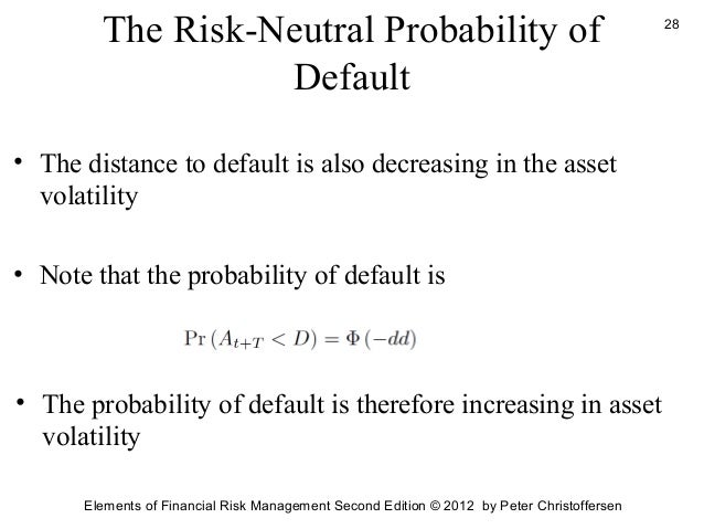 Credit risk management (2)