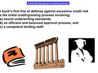 Credit Risk Management in Banking Industry
A bank’s first line of defense against excessive credit risk
s the initial credit-granting process involving:
a) sound underwriting standards,
b) an efficient and balanced approval process, and
c) a competent lending staff.
 