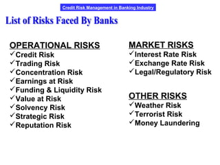 Credit Risk Management in Banking Industry
OPERATIONAL RISKS
Credit Risk
Trading Risk
Concentration Risk
Earnings at Risk
Funding & Liquidity Risk
Value at Risk
Solvency Risk
Strategic Risk
Reputation Risk
MARKET RISKS
Interest Rate Risk
Exchange Rate Risk
Legal/Regulatory Risk
OTHER RISKS
Weather Risk
Terrorist Risk
Money Laundering
 
