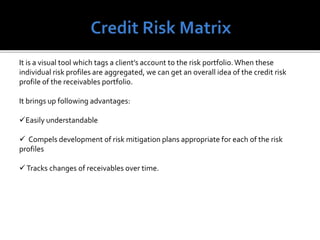 It is a visual tool which tags a client’s account to the risk portfolio.When these
individual risk profiles are aggregated, we can get an overall idea of the credit risk
profile of the receivables portfolio.
It brings up following advantages:
Easily understandable
 Compels development of risk mitigation plans appropriate for each of the risk
profiles
Tracks changes of receivables over time.
 