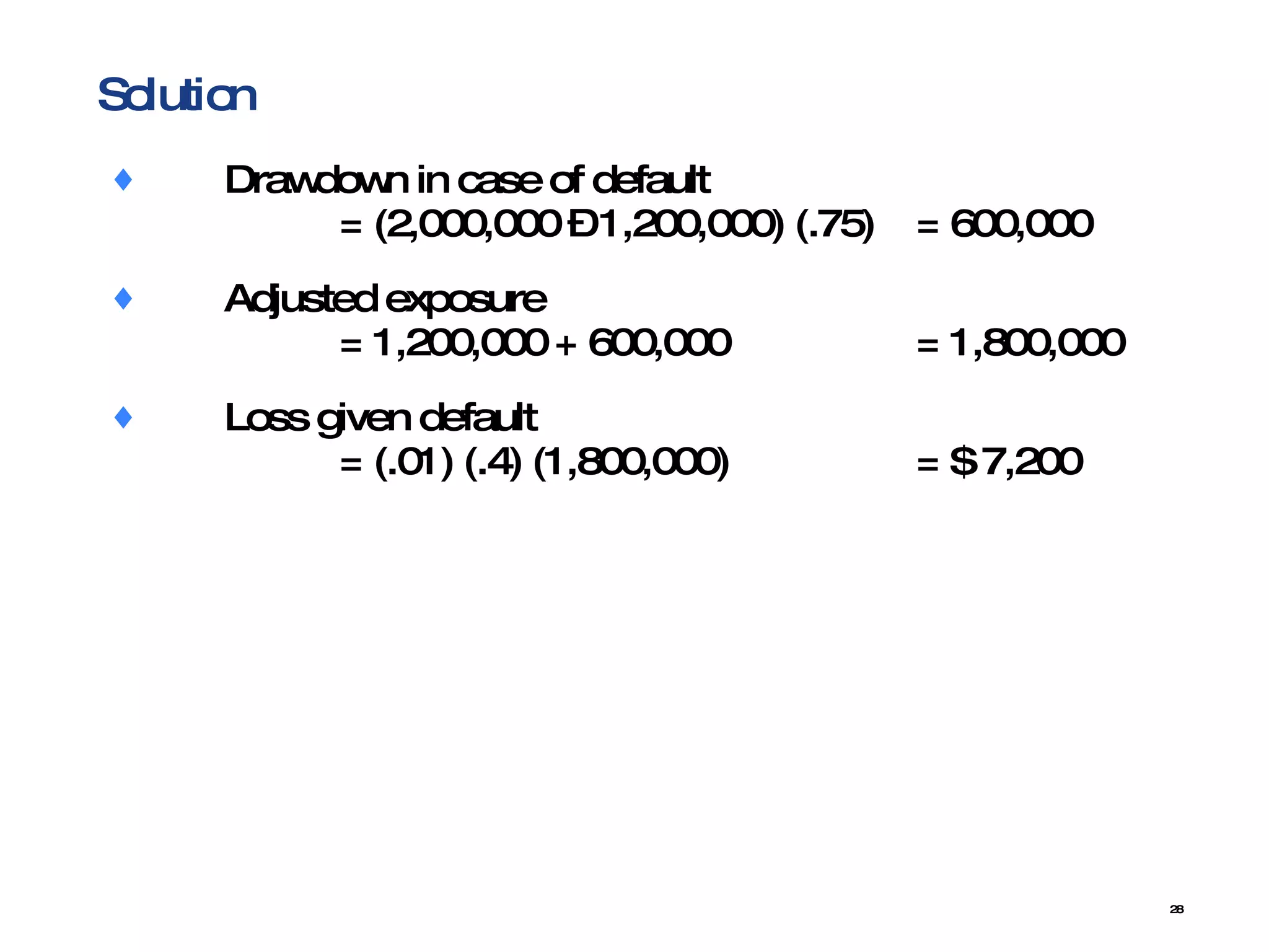 Solution Drawdown in case of default  = (2,000,000 – 1,200,000) (.75) = 600,000 Adjusted exposure  = 1,200,000 + 600,000 = 1,800,000 Loss given default  = (.01) (.4) (1,800,000) = $ 7,200 