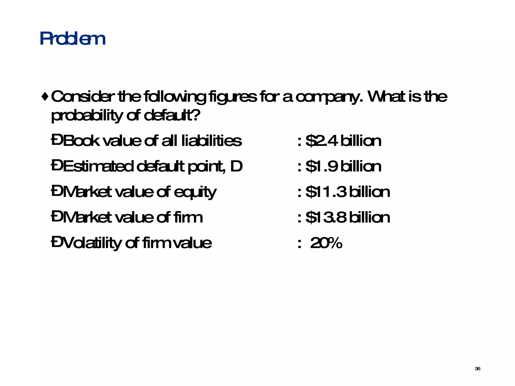 Consider the following figures for a company. What is the probability of default?  Book value of all liabilities  : $2.4 billion Estimated default point, D : $1.9 billion Market value of equity : $11.3 billion Market value of firm : $13.8 billion Volatility of firm value :  20% Problem 