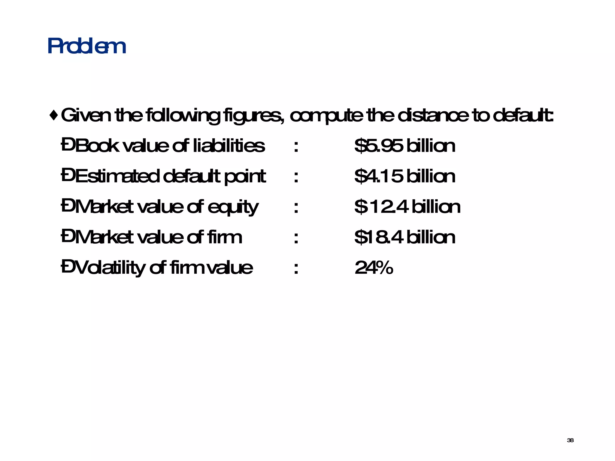 Given the following figures, compute the distance to default: Book value of liabilities  : $5.95 billion Estimated default point : $4.15 billion Market value of equity : $ 12.4 billion Market value of firm : $18.4 billion Volatility of firm value : 24% Problem 