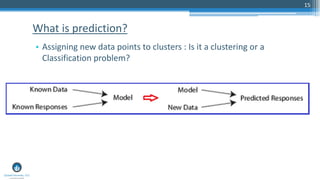 15
• Assigning new data points to clusters : Is it a clustering or a
Classification problem?
What is prediction?
 